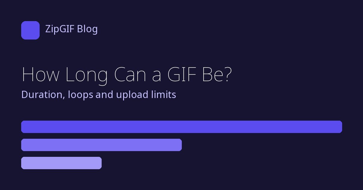 How long can a GIF be: GIF duration, frame delay and loop count explained by ZipGIF